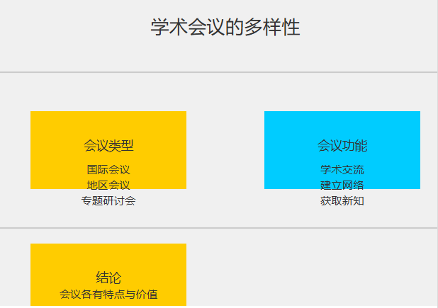 所有的学术会议都一样吗