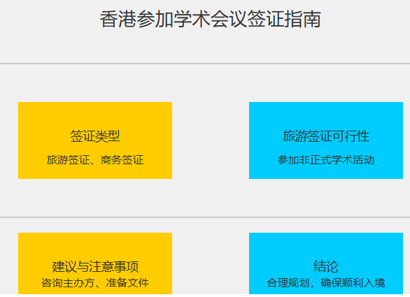 香港参加学术会议旅游签可以吗