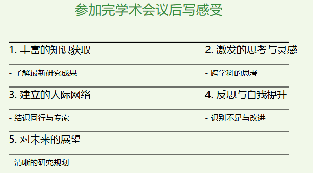参加完学术会议后写感受