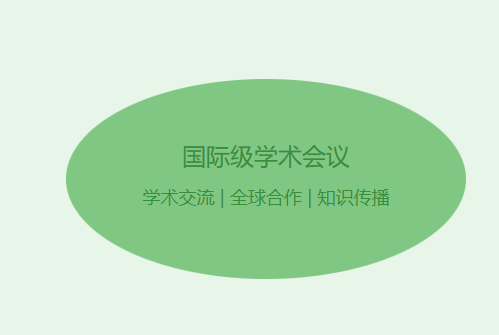 国际级的学术会议是什么?都有哪些