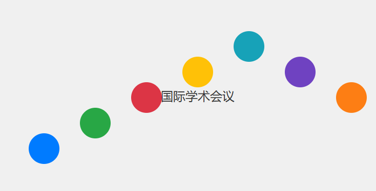 国际学术会议哪里有 参会人员有哪些