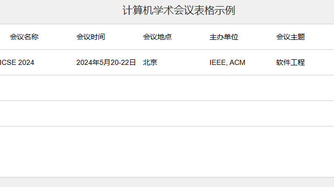 计算机学术会议表格怎么做
