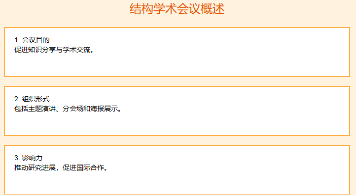 结构学术会议是指什么