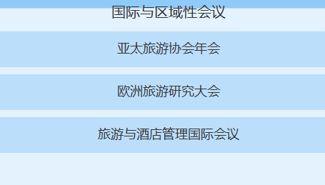 旅游相关的学术会议有哪些