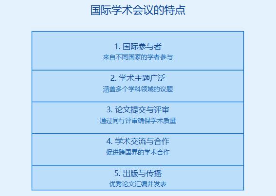 什么会议算国际学术会议类型呢