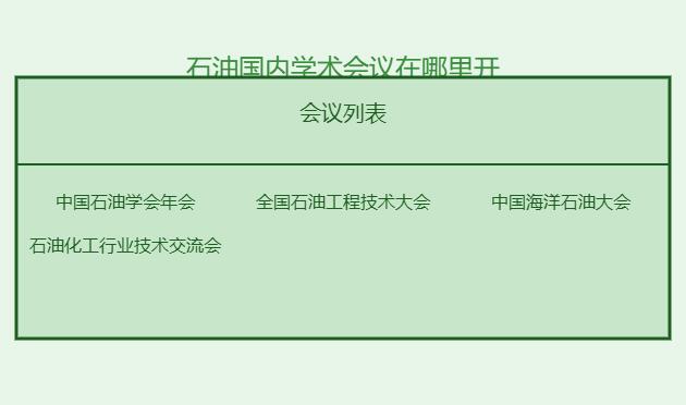 石油国内学术会议在哪里开
