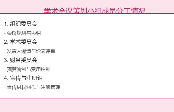 学术会议策划小组成员分工情况