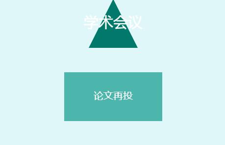 学术会议发表的文章还能再投吗?