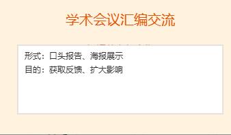 学术会议汇编交流是什么意思