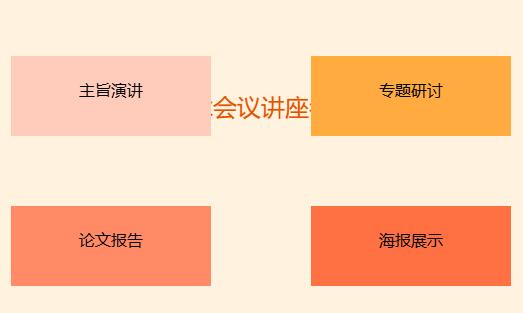 学术会议讲座有哪些名称