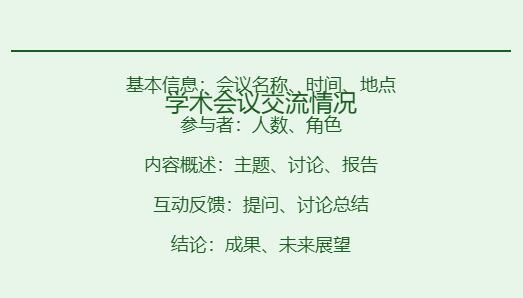 学术会议交流情况怎么写