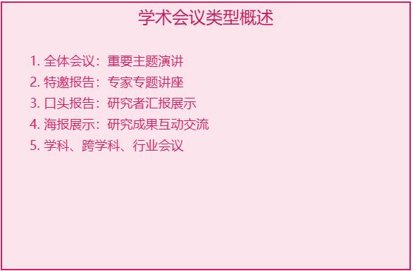 学术会议类型都是什么