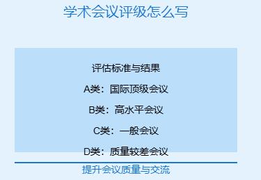 学术会议评级怎么写