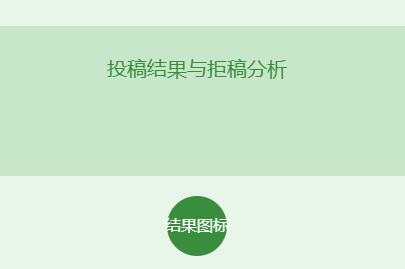 学术会议投稿会被拒吗，投稿结果有几种方式