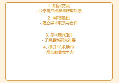 学术会议有必要参加吗