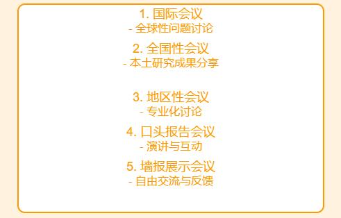 学术会议有哪些类型形式主题和特点