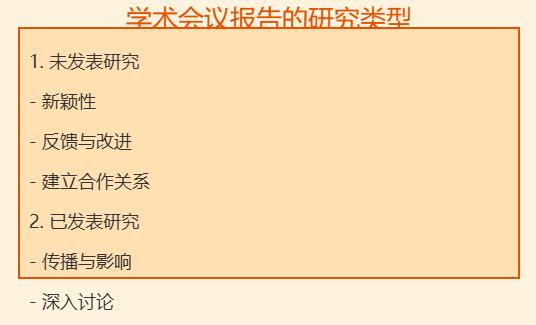 学术会议作报告必须是未发表的吗