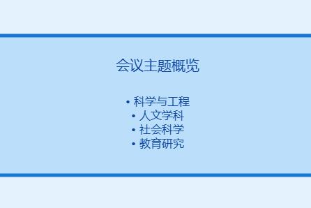 英语国际学术会议有哪些