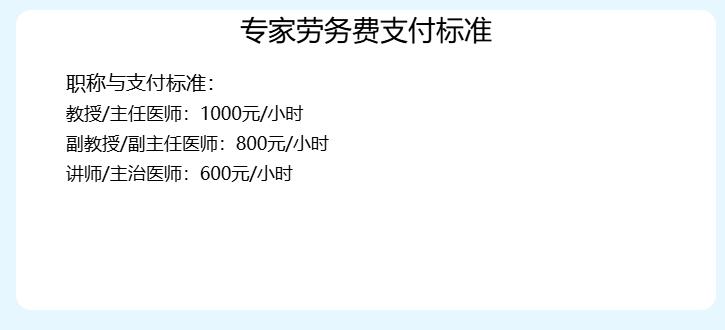 中华医学会学术会议专家劳务费支付标准